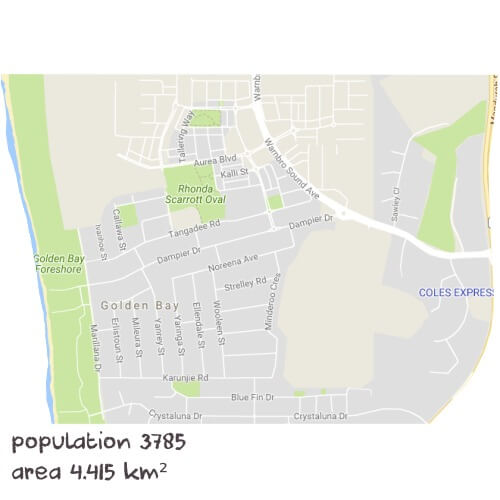 Physics Tutoring Near Me